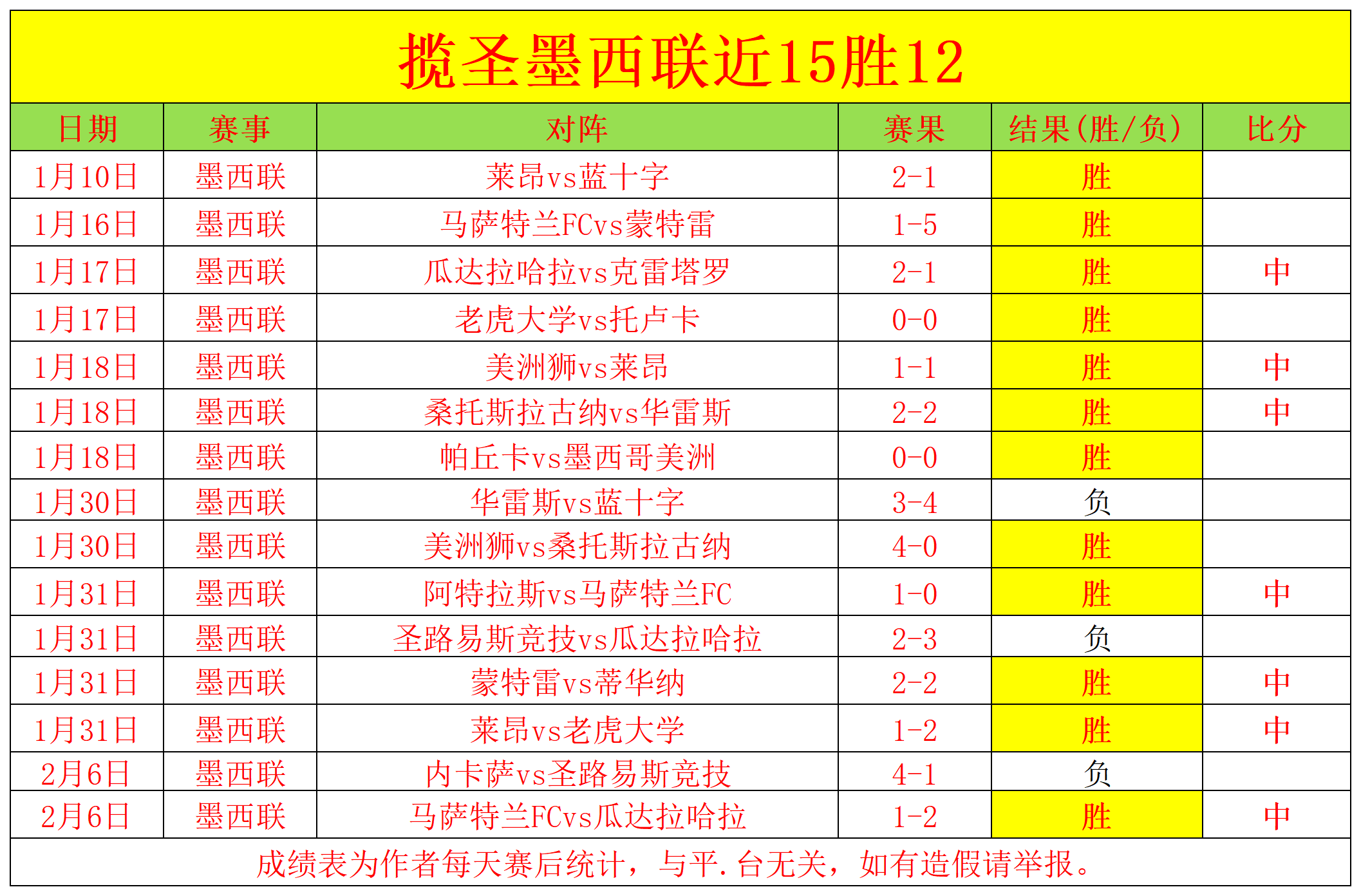 重庆永辉新,店暂停营业,大坪商圈商,NG娱乐,国际官网,NG娱乐官网,NG大舞台