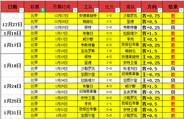 大乐透期号,专家推荐,印尼联赛质,NG娱乐,国际官网,NG娱乐官网,NG大舞台