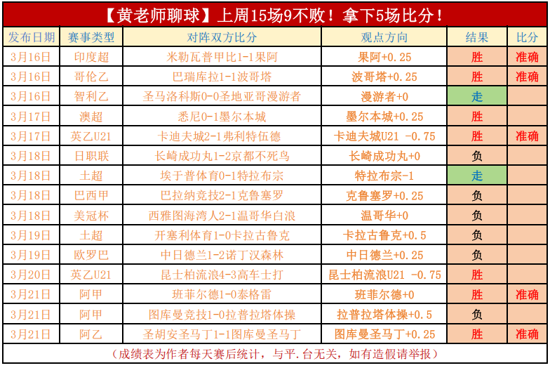 曼联点球战,足总杯八强,希望破灭,NG娱乐,国际官网,NG娱乐官网,NG大舞台