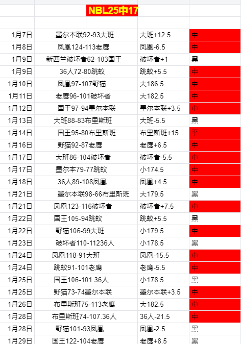 瓦埃勒主场,争霸,誓要火力全,NG娱乐,国际官网,NG娱乐官网,NG大舞台
