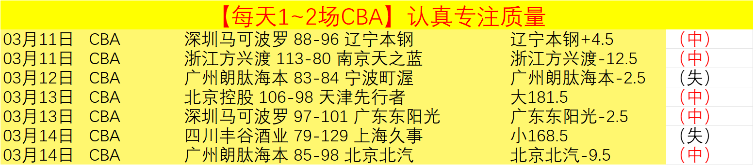 歐冠三豪強,重逢,毛擇廠夥伴,NG娱乐,国际官网,NG娱乐官网,NG大舞台