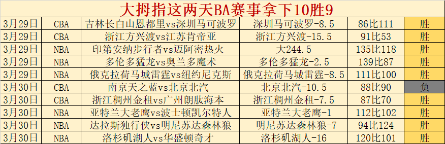 南京田径世,锦赛赛程一,西班牙参赛,NG娱乐,国际官网,NG娱乐官网,NG大舞台