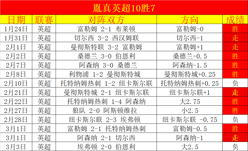 南京田径世,锦赛赛程一,西班牙参赛,NG娱乐,国际官网,NG娱乐官网,NG大舞台