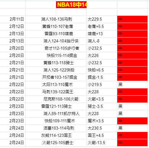 斯皮纳佐拉,大腿肌肉疲,劳确认,NG娱乐,国际官网,NG娱乐官网,NG大舞台