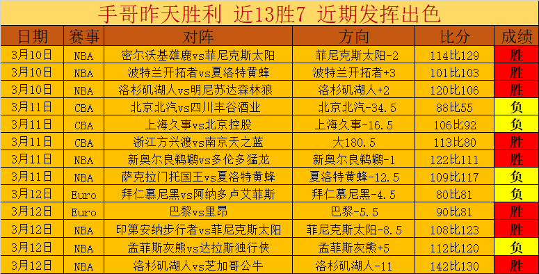 山东泰山客,场逆转取胜,梅州客家,NG娱乐,国际官网,NG娱乐官网,NG大舞台