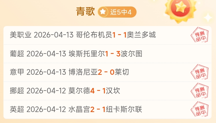 拉齐奥残阵,战胜那波利,晋级意杯,NG娱乐,国际官网,NG娱乐官网,NG大舞台