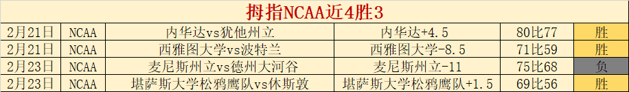 大乐透期号,专家推荐,圣地亚哥美,NG娱乐,国际官网,NG娱乐官网,NG大舞台