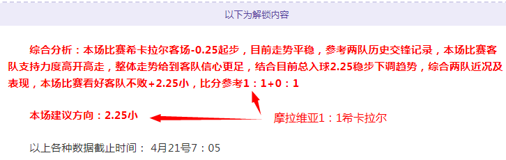 小莫专家解,析大乐透期,号质合分析,NG娱乐,国际官网,NG娱乐官网,NG大舞台
