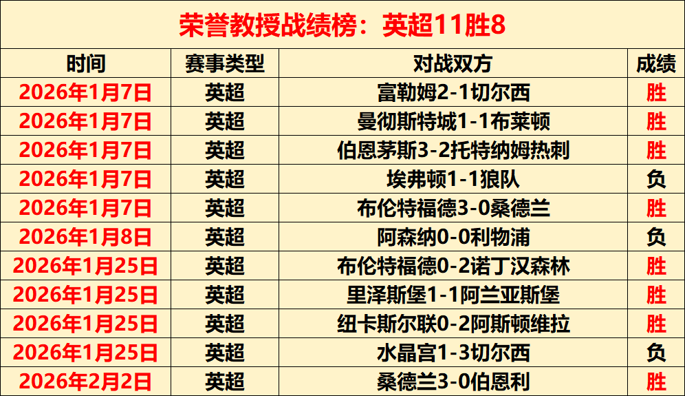 娱乐体育,资讯,NG娱乐体育,NG娱乐,国际官网,NG娱乐官网,NG大舞台