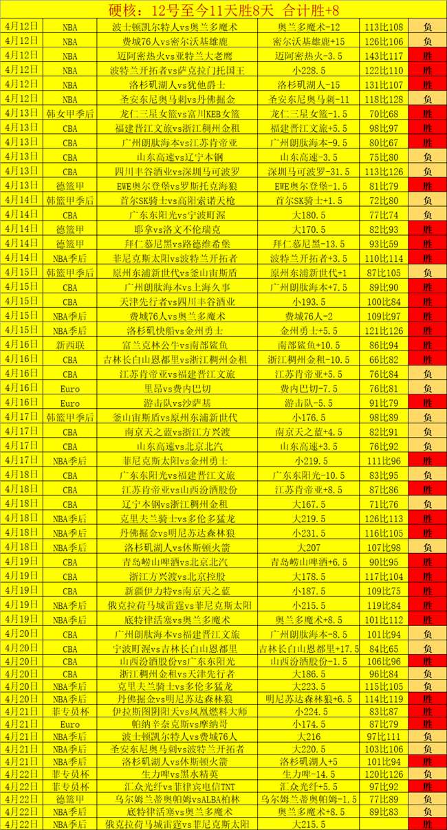 娱乐体育,资讯,NG娱乐体育,NG娱乐,国际官网,NG娱乐官网,NG大舞台