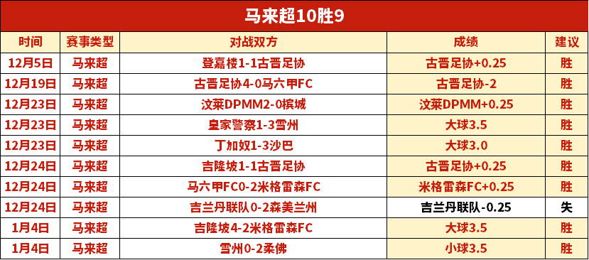 瑞典超分析,哥德堡困境,哈马比能否,NG娱乐,国际官网,NG娱乐官网,NG大舞台