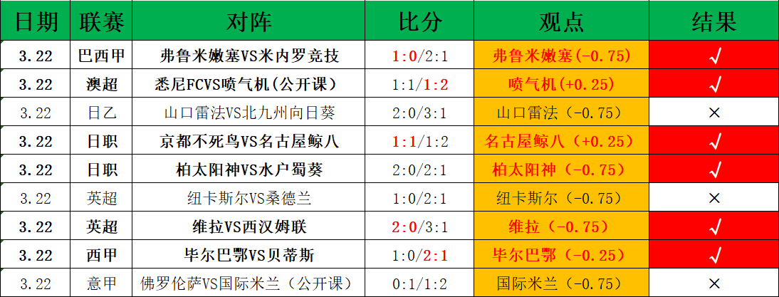娱乐体育,资讯,NG娱乐体育,NG娱乐,国际官网,NG娱乐官网,NG大舞台