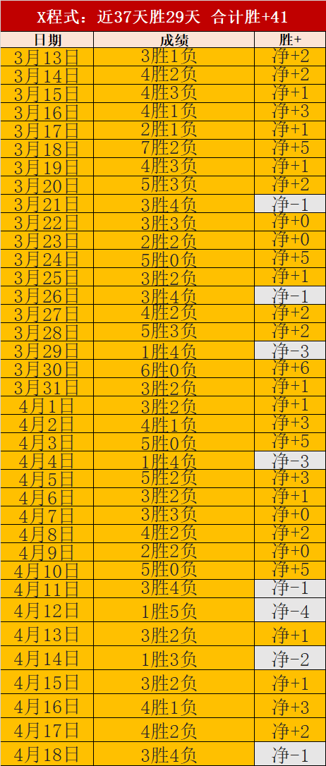 娱乐体育,资讯,NG娱乐体育,NG娱乐,国际官网,NG娱乐官网,NG大舞台