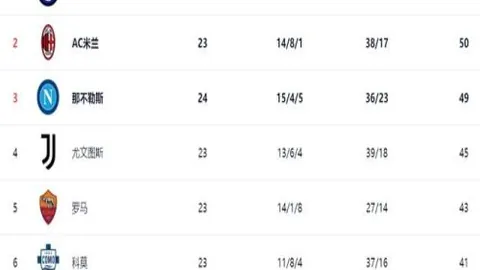 挪威欧洲杯晋级：附加赛独木桥，成功与否看对手脸色