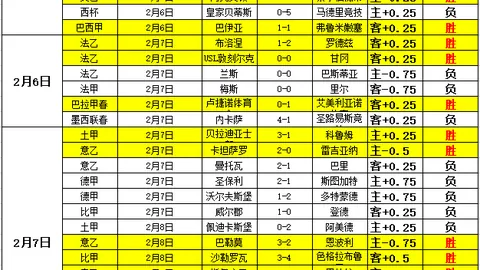 韩U20门将训练点球扑救表现亮眼，10次射门仅失2球