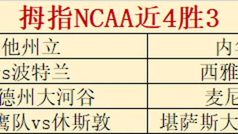 大乐透期号专家推荐：圣地亚哥美职16胜11，状态卓越