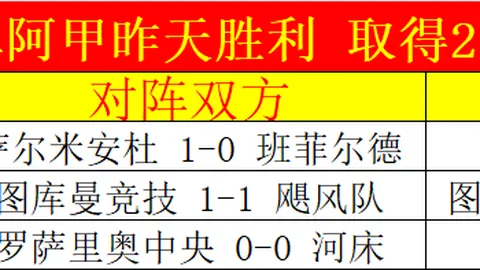 大乐透期号专家推荐质合分析：印尼超预测及意外结果