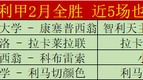 欧篮季后赛特拉维夫VS皇马专家让分预测及质合分析