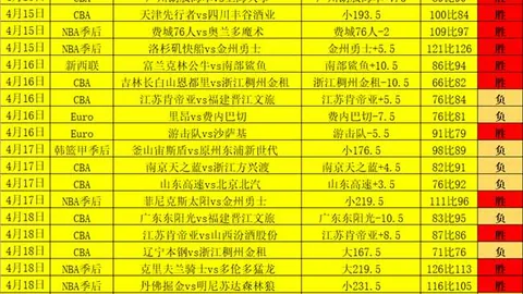 NG娱乐体育 资讯 223458 anz