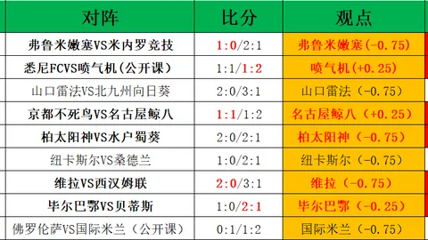 NG娱乐体育 资讯 115850 v9j