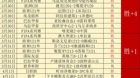 大乐透期号专家推荐：前区十码质合分析揭示关键信息