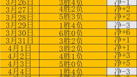 NG娱乐体育 资讯 224433 3po