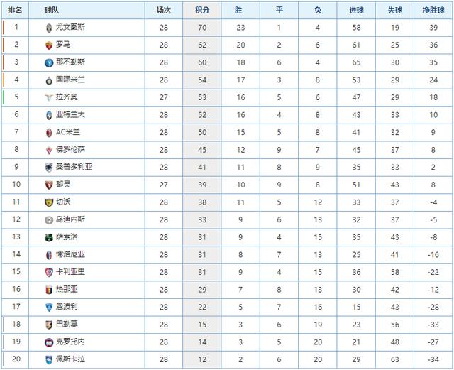 中国女篮荣获亚洲杯三人制篮球比赛季军